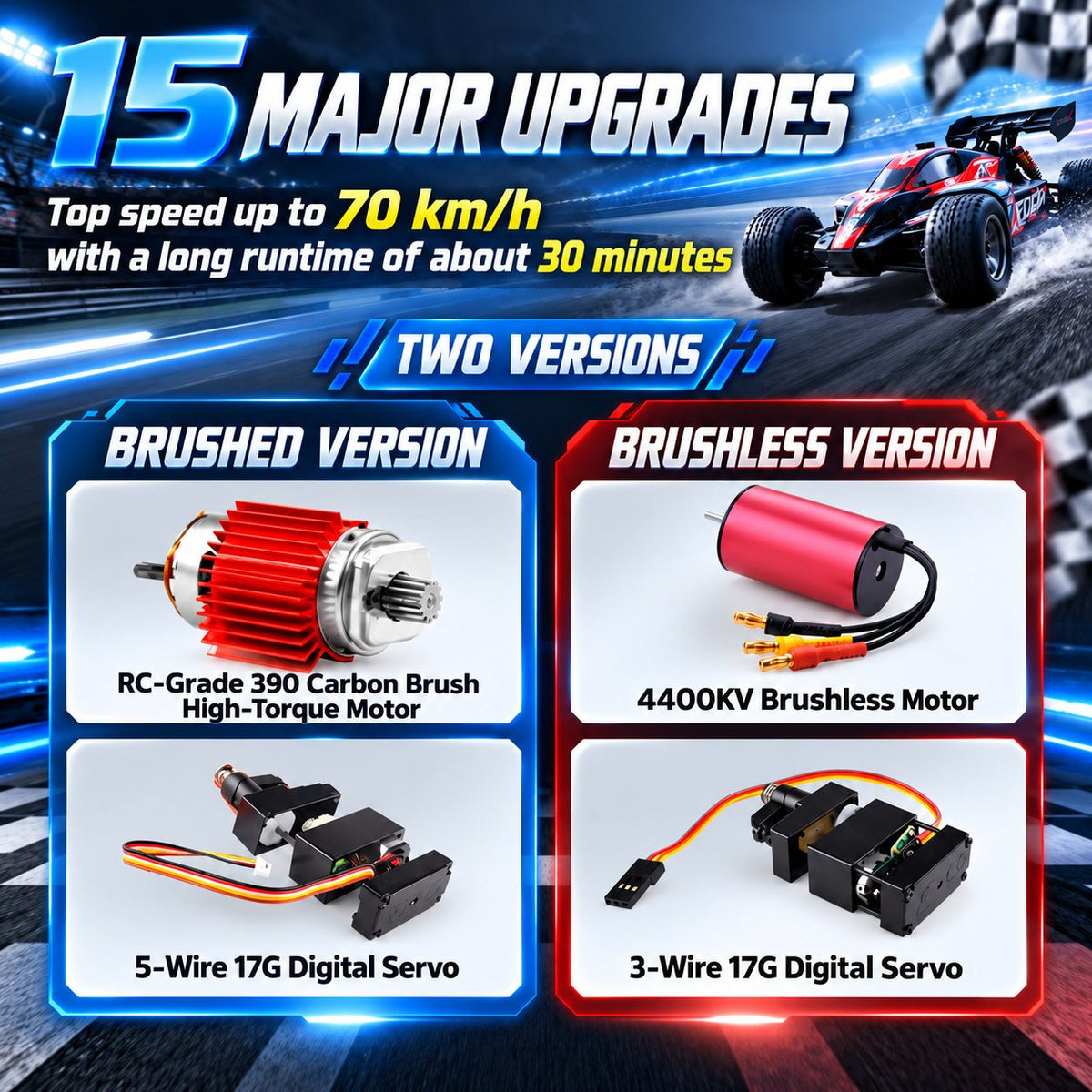 Velocity X Alloy 4WD RC Off-Road Car, up to 70 km/h