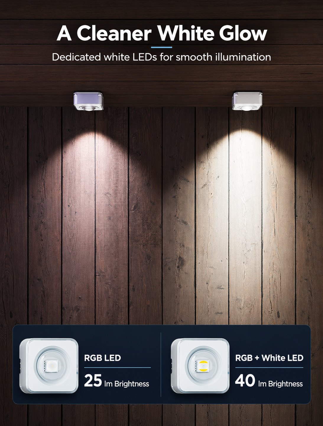 Permanent Outdoor Christmas Lights, Smart RGB + White (50, 100 or 150 ft)