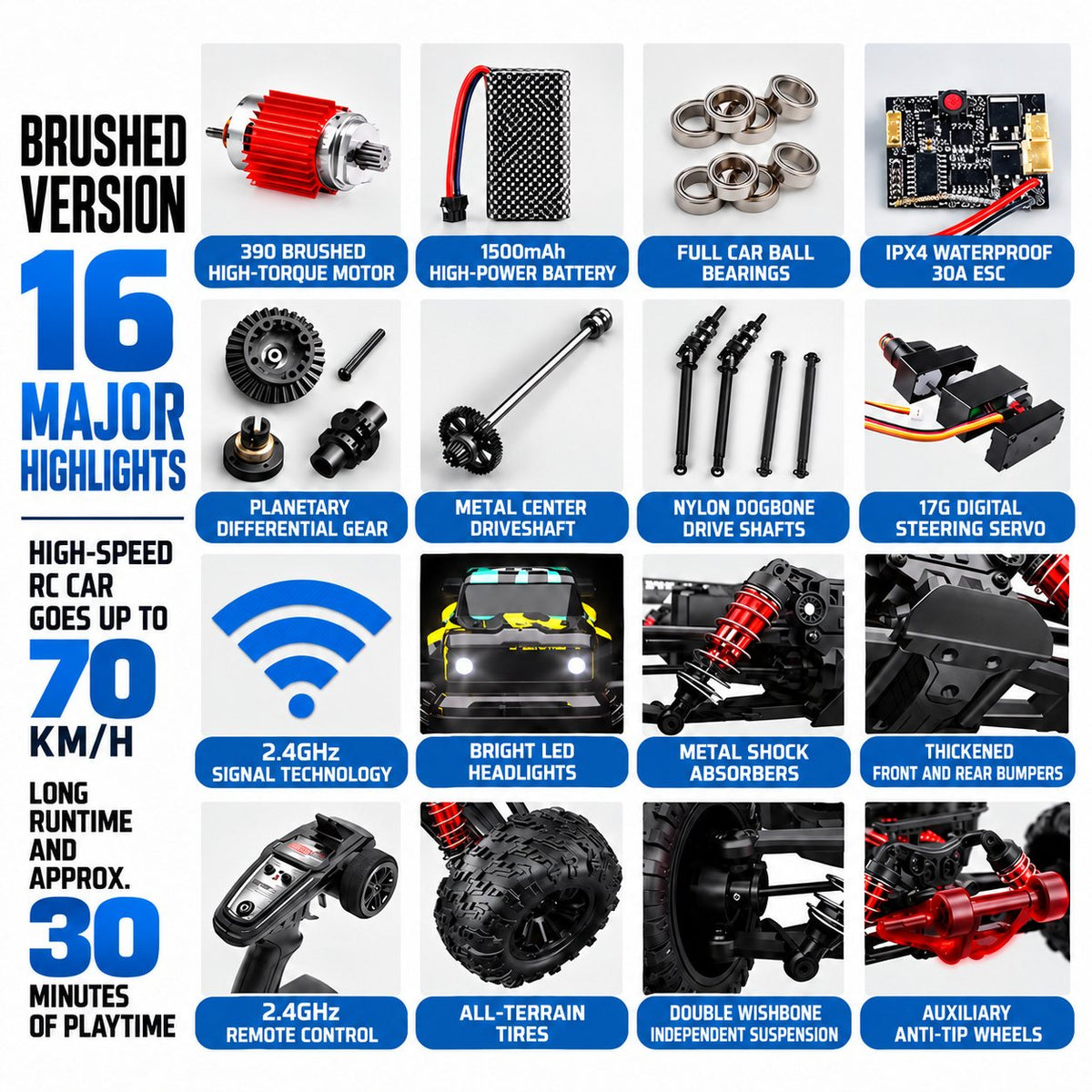 Pro Alloy High-Speed RC Off-Road Truck, 4WD