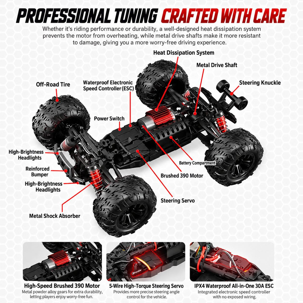 Pro Alloy High-Speed RC Off-Road Truck, 4WD