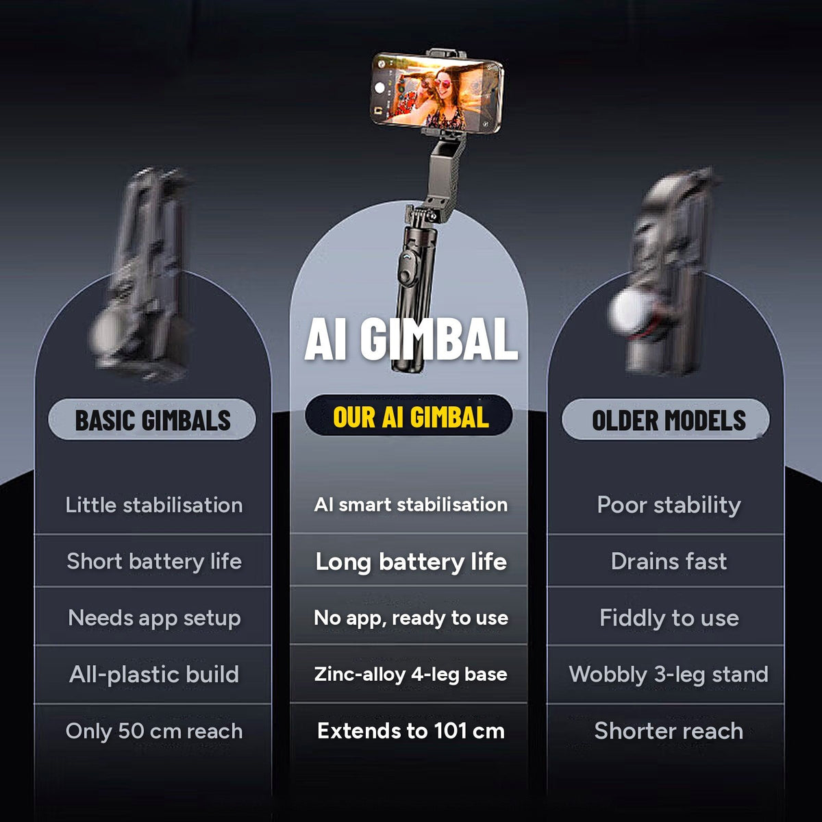 Q31 AI Gimbal Selfie Stick & Tripod with Fill Light